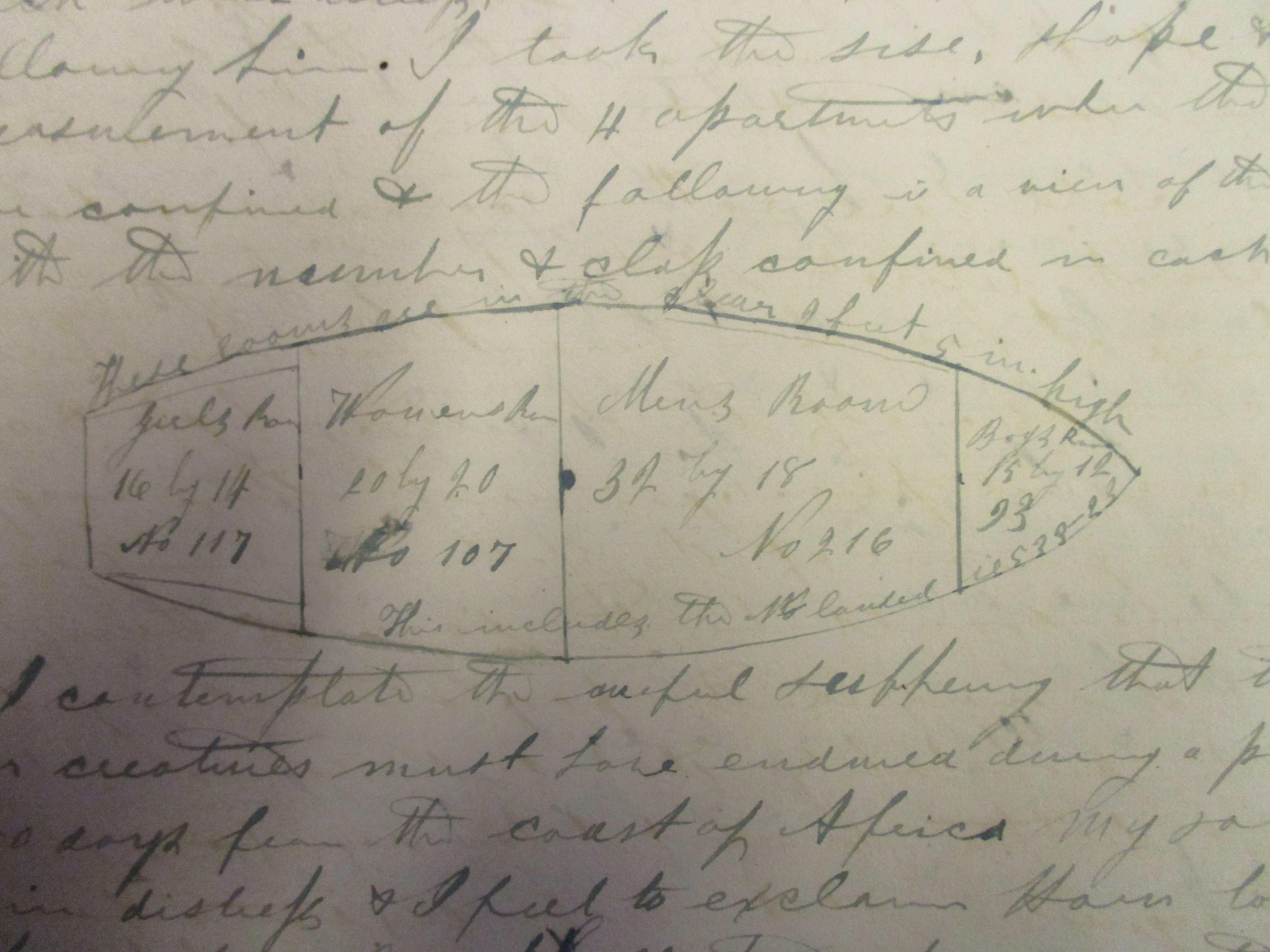 Slavery and Sanctification